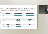 开启最大规模产品投放、持续加码中国市场，奔驰求变应对挑战