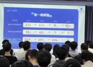 安克创新去年拿出8亿奖金分红，近500人年薪破百万